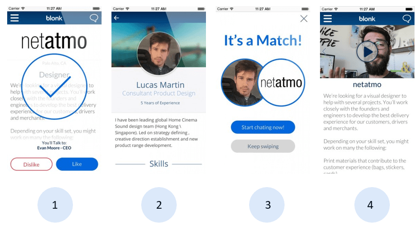 Tinder-Like Apps: Business Usecases & Examples