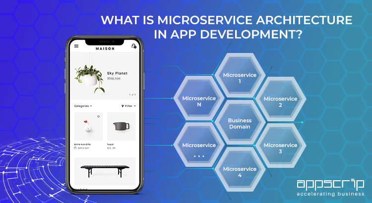 Microservice architecture in app development