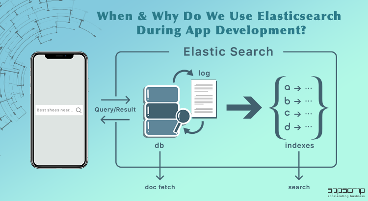 When & Why do we use elasticsearch during app development