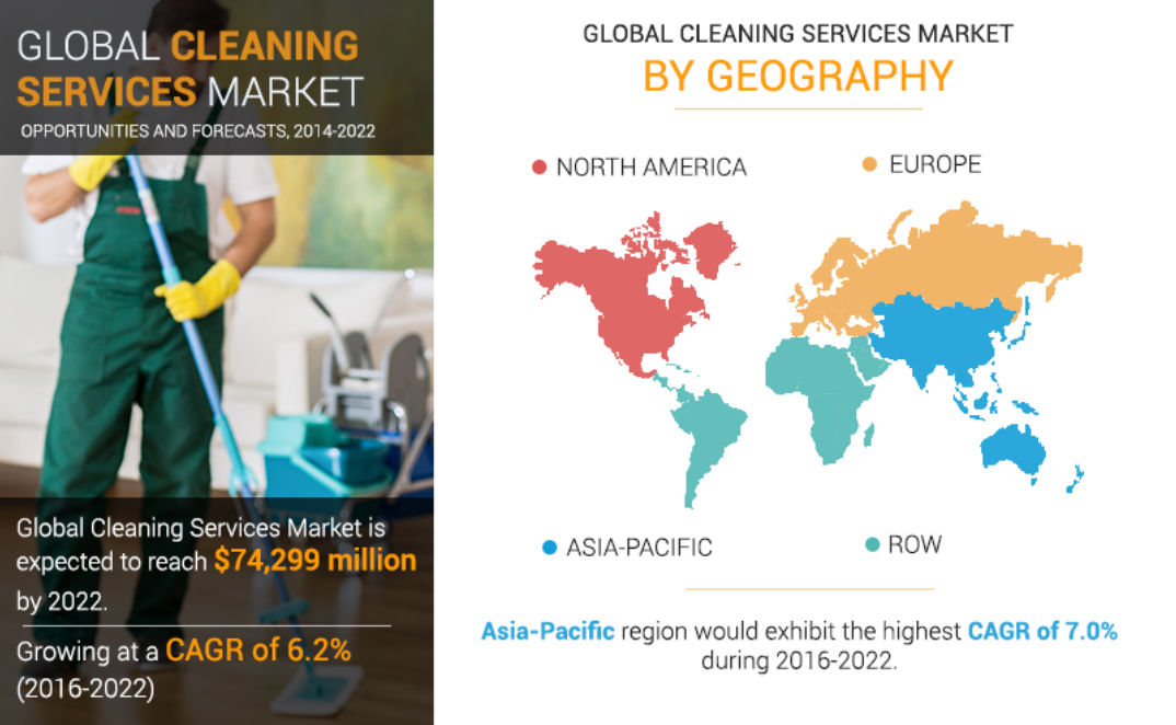 Global Cleaning Service Market