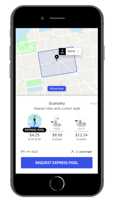 Uber Business Model