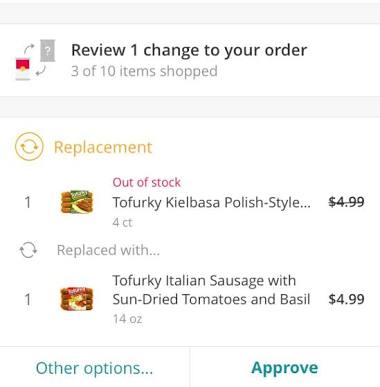How does Instacart work? Business Model and Revenue Explained.