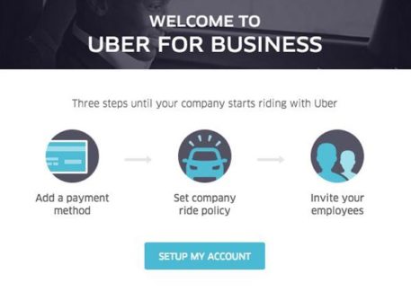 Uber Business Model