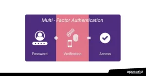 Security features - working of multi-factor authentication