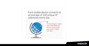 Security features - Each mobile device accesses around 160 unique IP on a given day