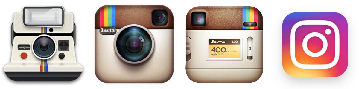 Evolution of Instagram