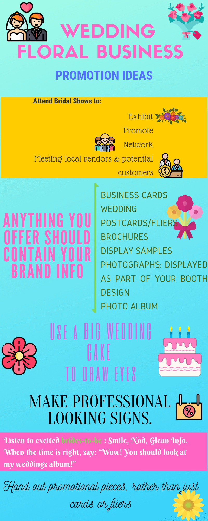 Wedding floral business plan