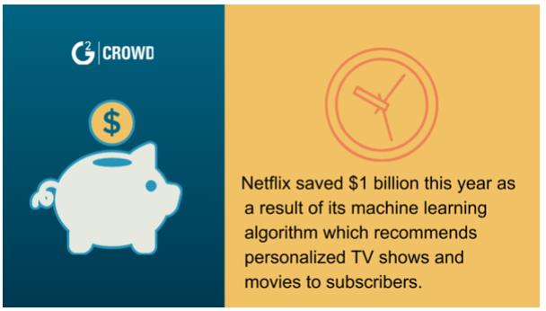 Current trends in artificial intelligence