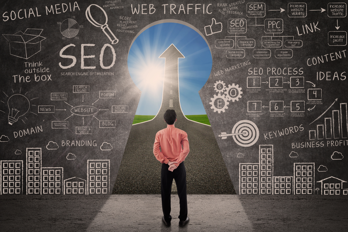 SEO for Small businesses