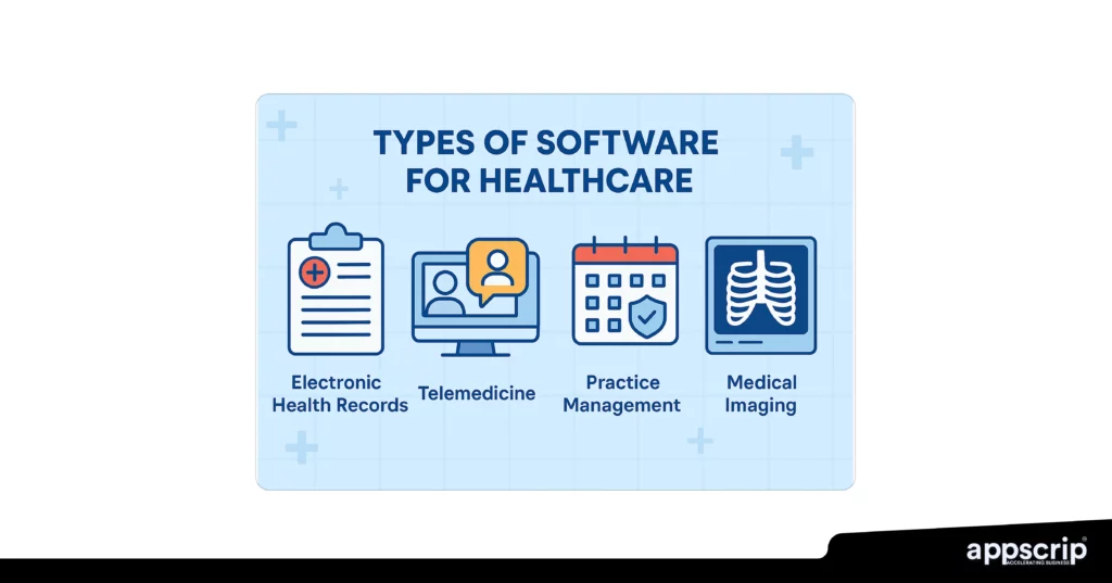 software for healthcare