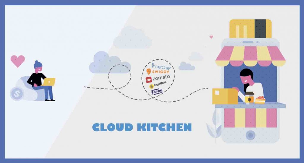 cloud kitchen