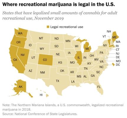 States where Marijuana is legal