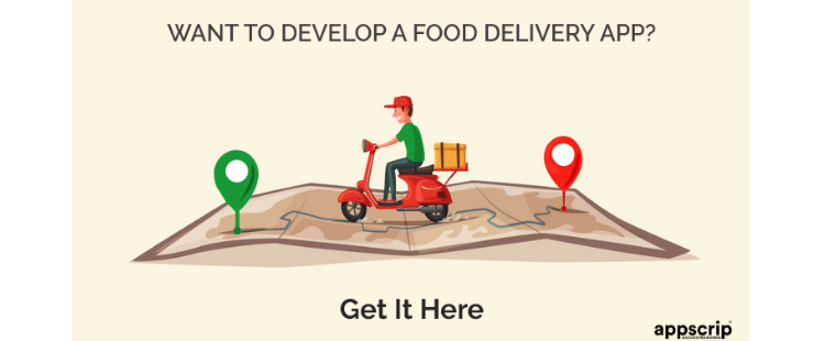 Danish Food delivery apps - iDeliver