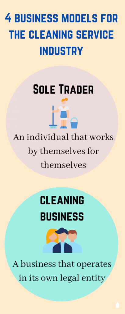 home cleaning services