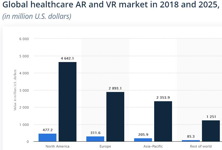 AR vendors 