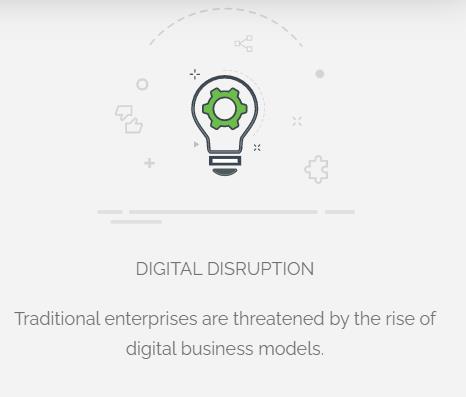 Digital disruption effects