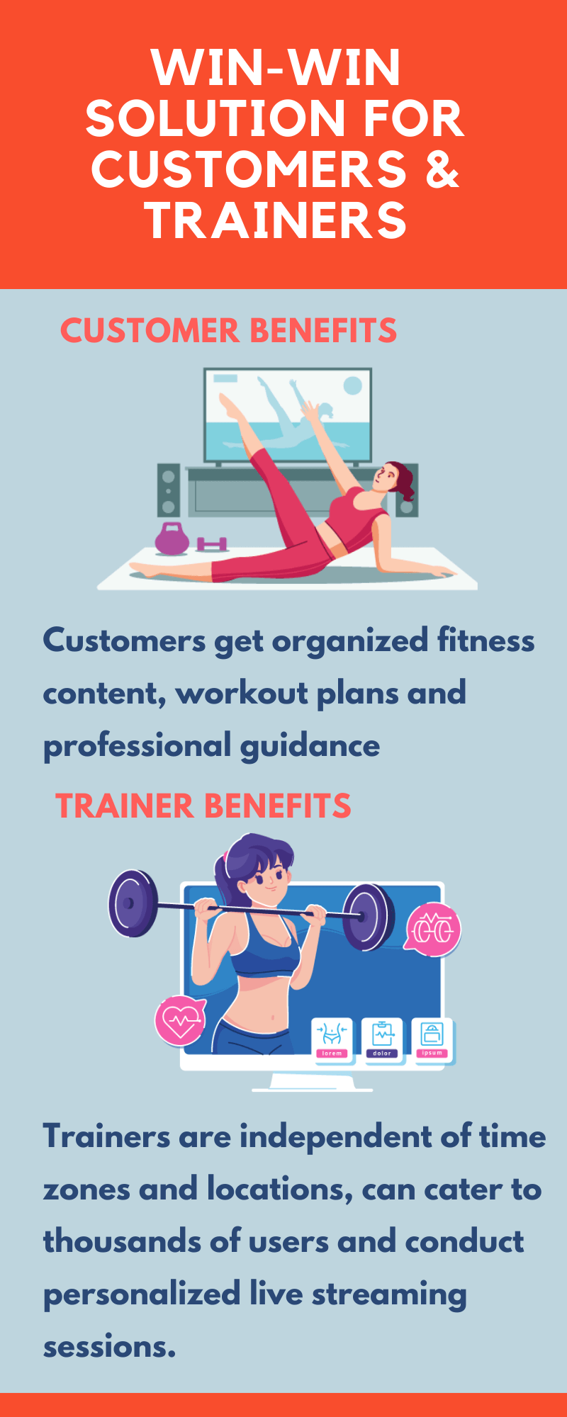 Live Streaming fitness Marketplace