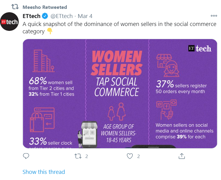 tweet on social commerce