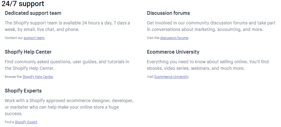 Shopify Business Model: 24-7 Support