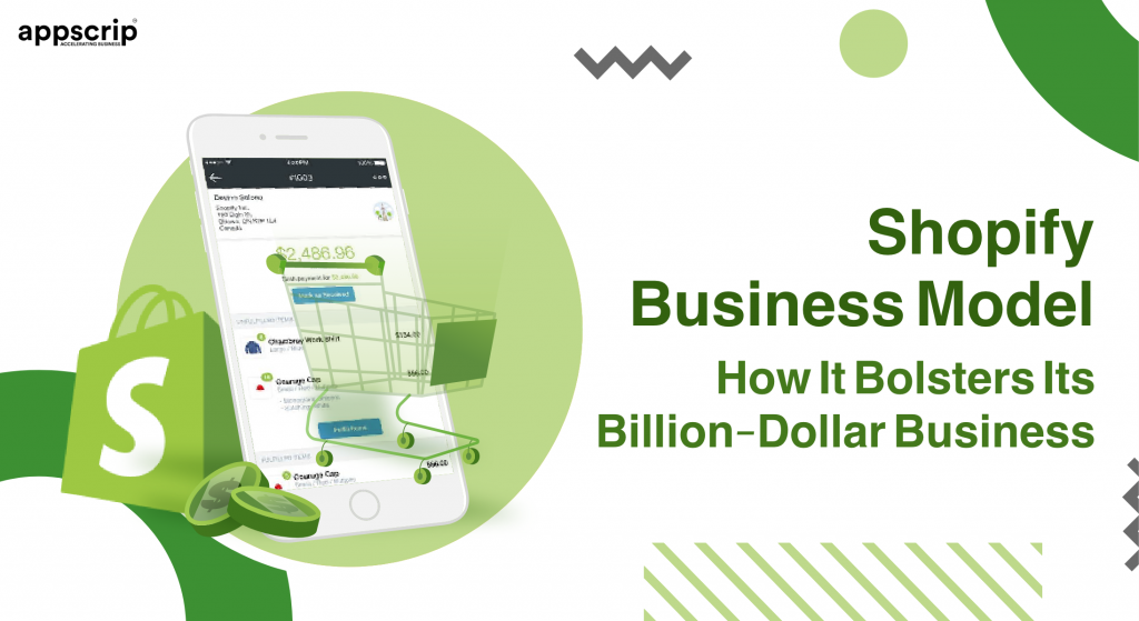 Shopify Business Model