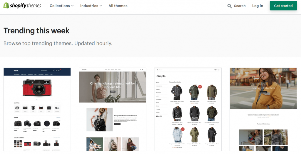 Shopify Business Model: SHopify Theme Store