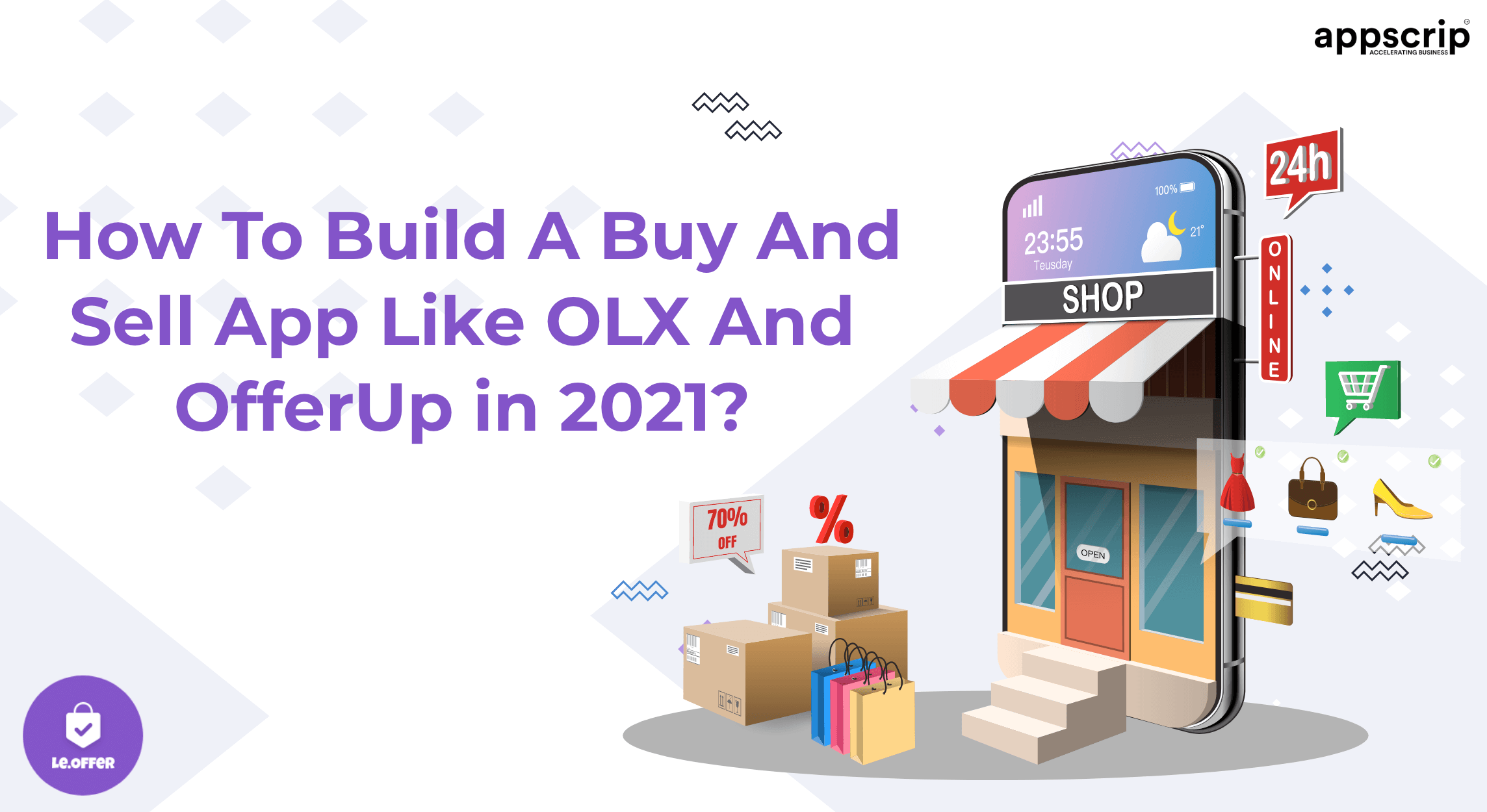 How To Build A Buy And Sell App Like OLX & OfferUp in 2021?