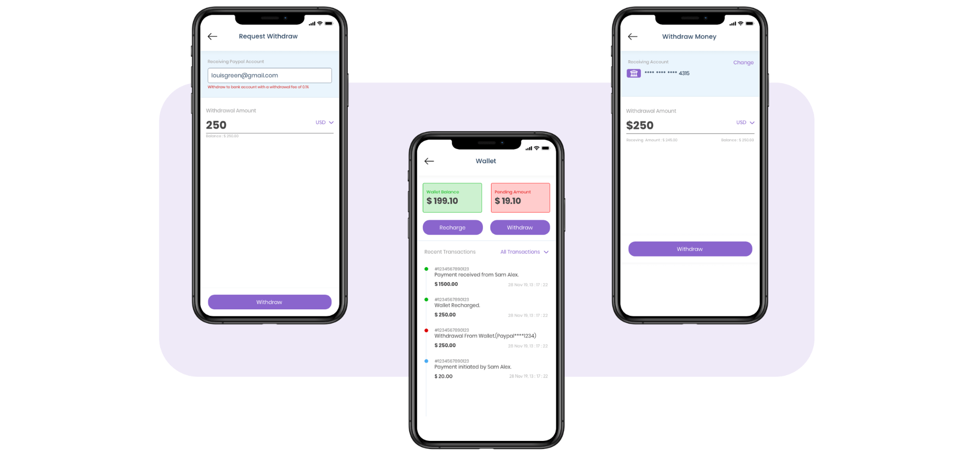 How To Build A Buy And Sell App Like OLX & OfferUp in 2021? 