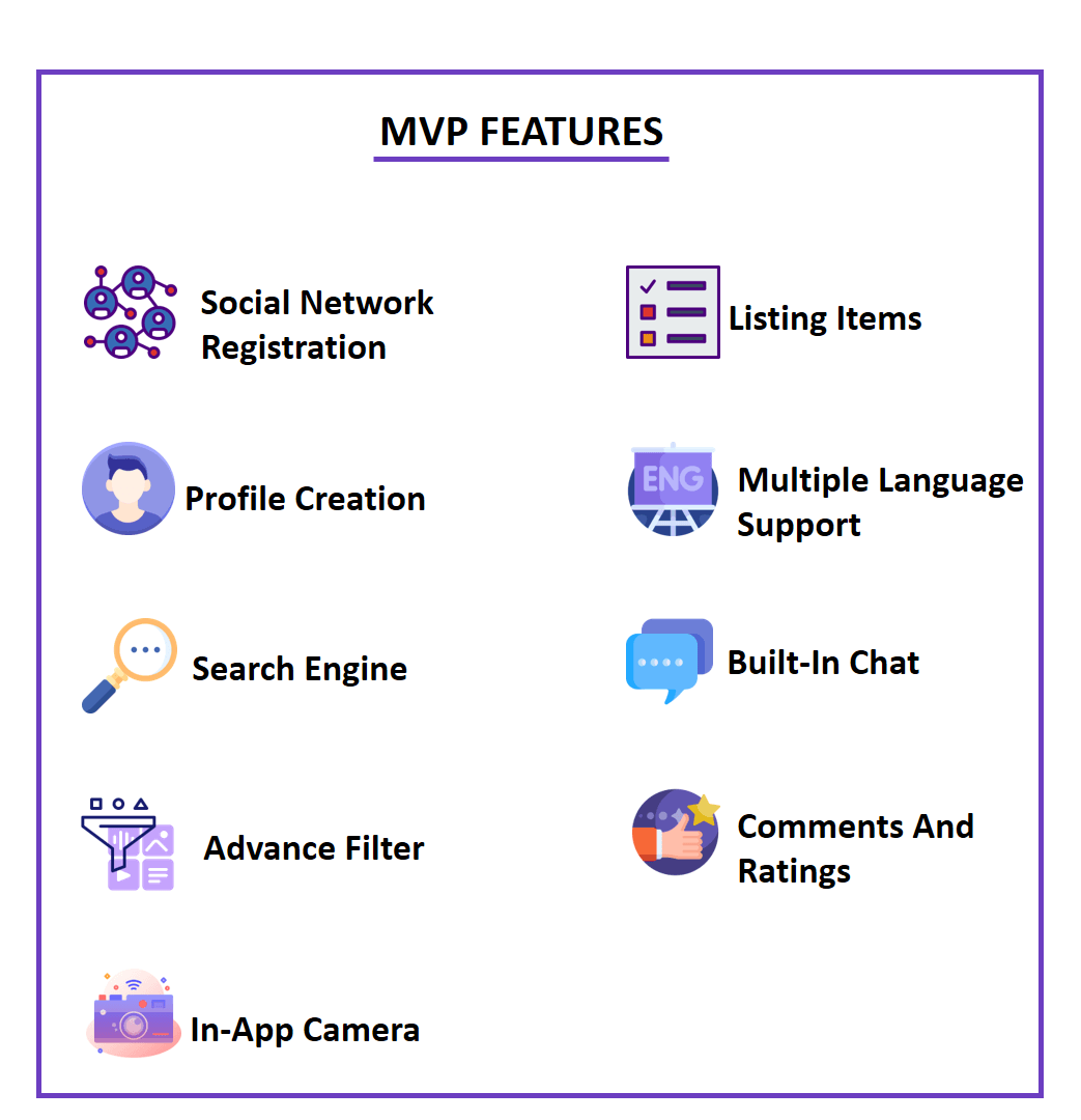 How To Build A Buy And Sell App Like OLX & OfferUp in 2021? How To Build A Buy And Sell App Like OLX & OfferUp in 2021? 