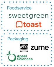 foodtech industry packing