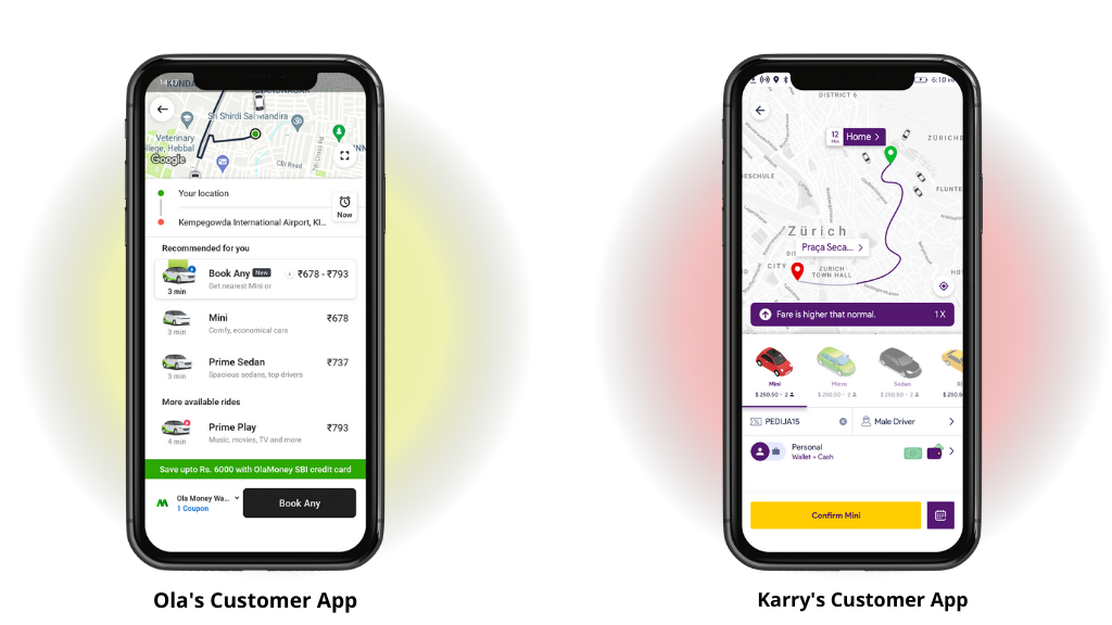 Ola Business Model: How Ola Succeeded At The Speed Of Light