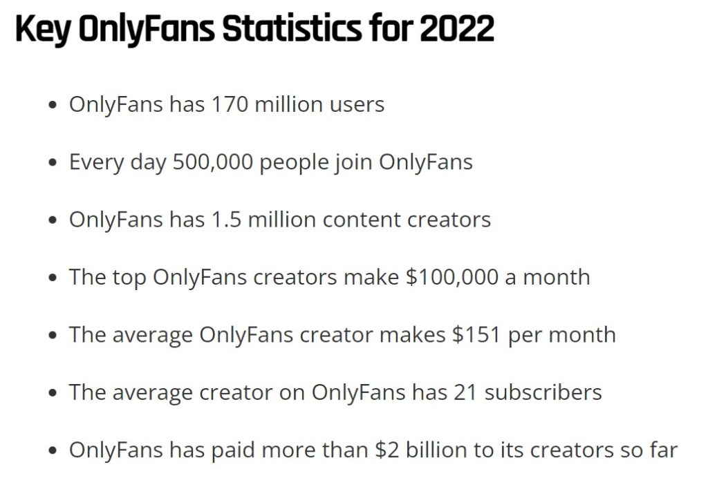Statistics For OnlyFans