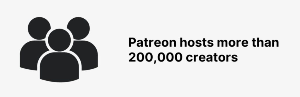 Patreon hosts many creators
