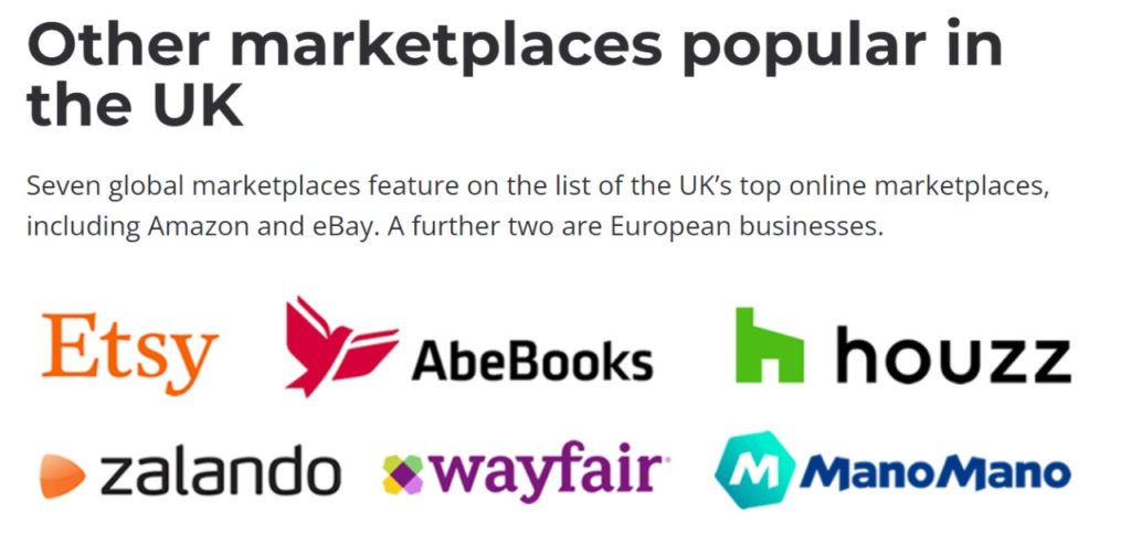 Online Marketplaces info