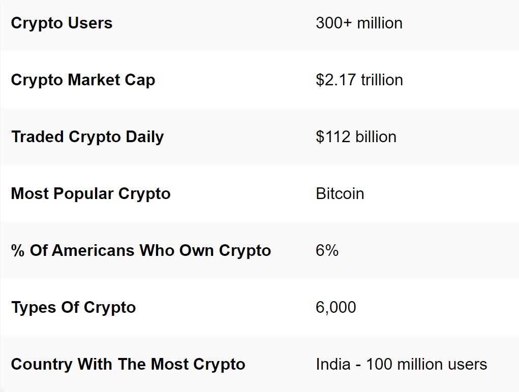 Cryptocurrency In The Adult Industry