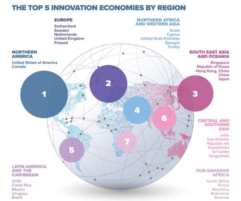 Innovative Countries List World Over