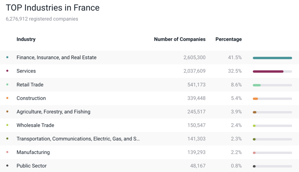 This small French company wants to build the open alternative to