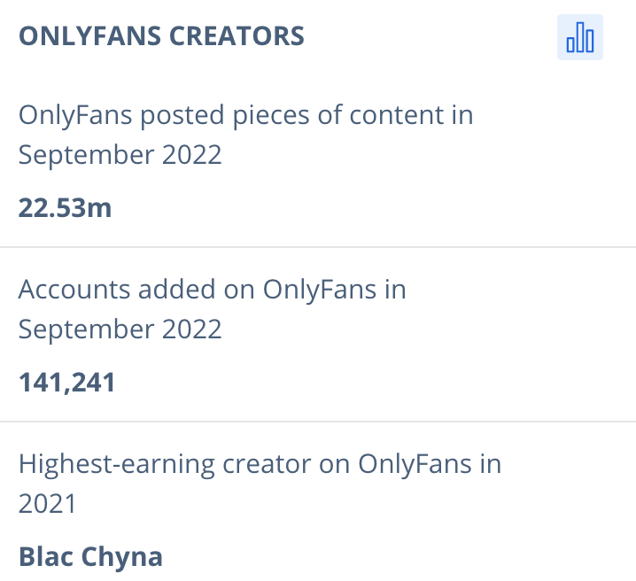 OnlyFans Content ideas - OnlyFans Creators