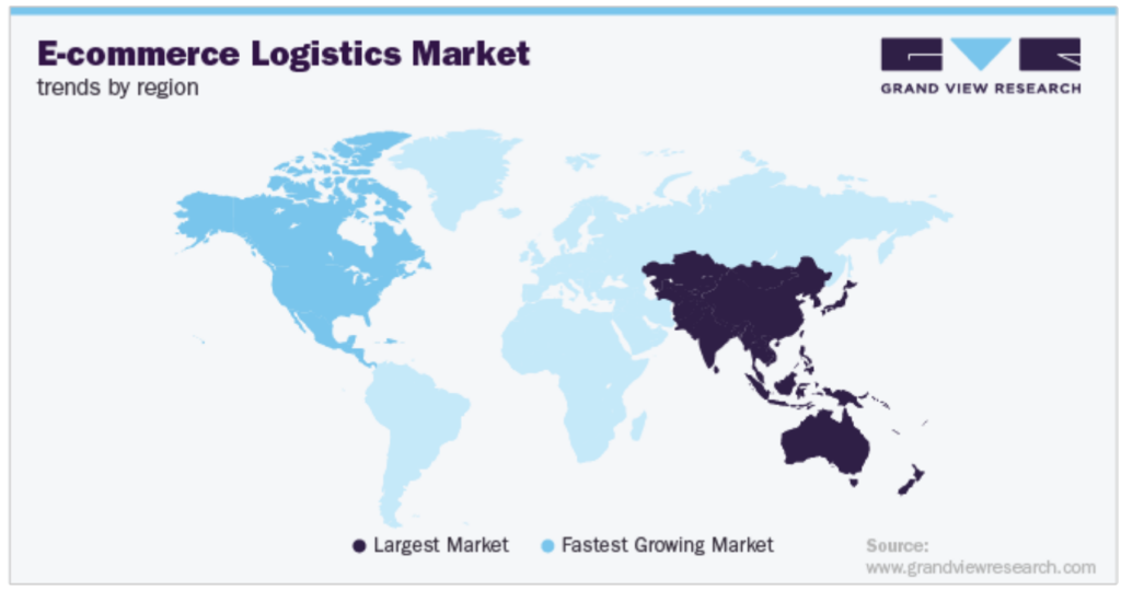 E-commerce logistics market all over the globe