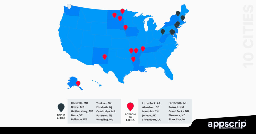 What Licenses Are Needed to Start a Cleaning Business