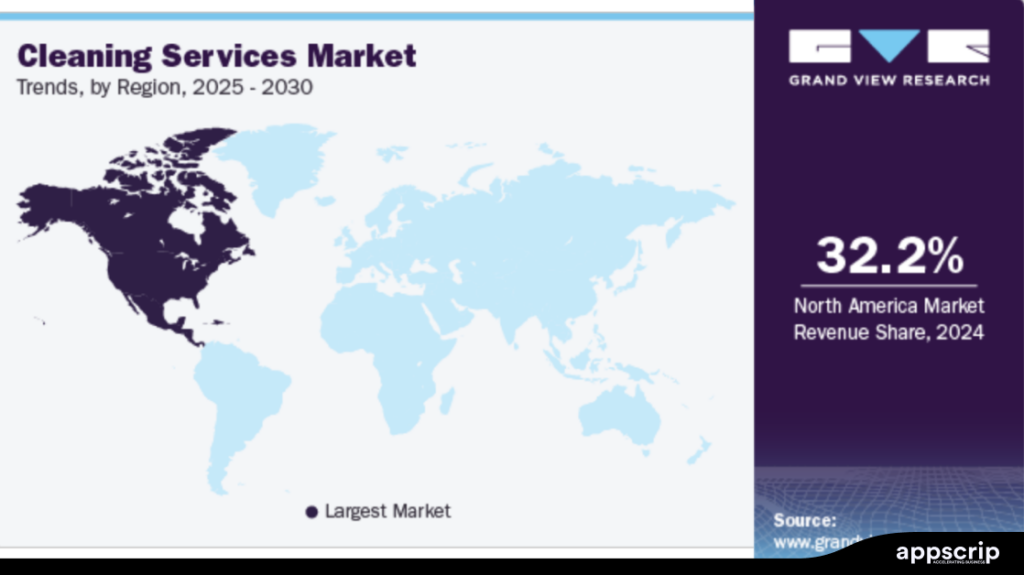 Cleaning business fundamentals - Cleaning services market