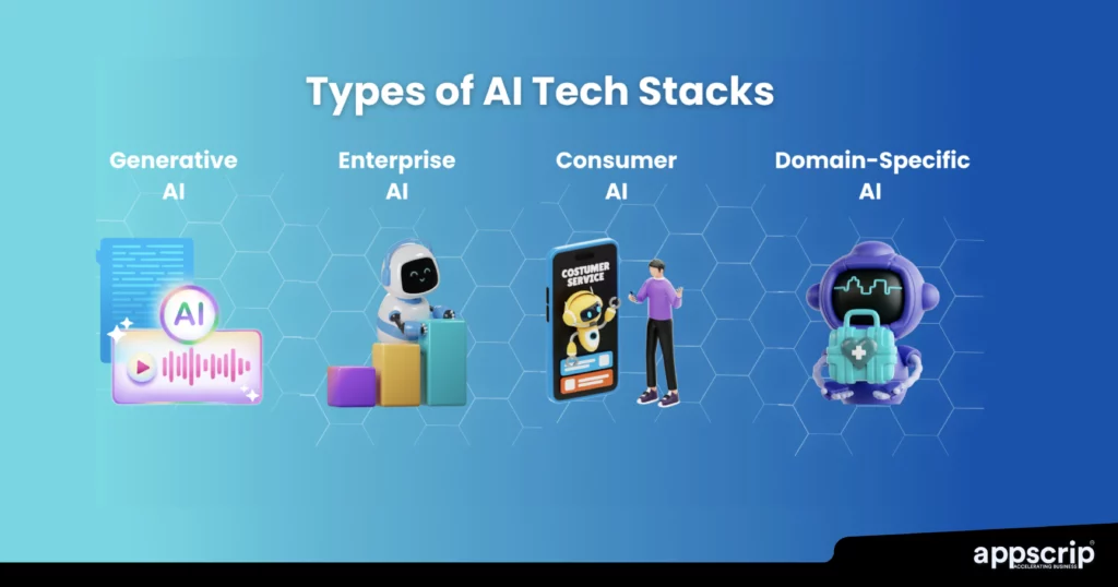 AI tech stack - types of AI tech stacks