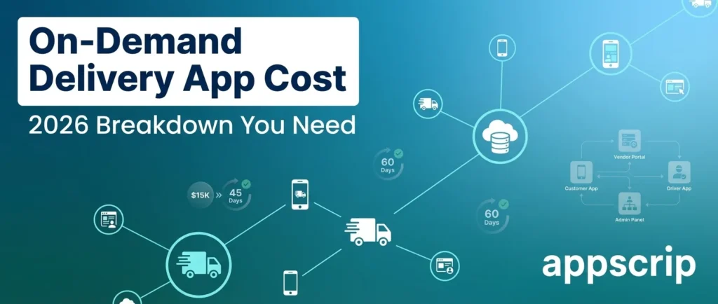 On-Demand Delivery App Development Cost - feature image