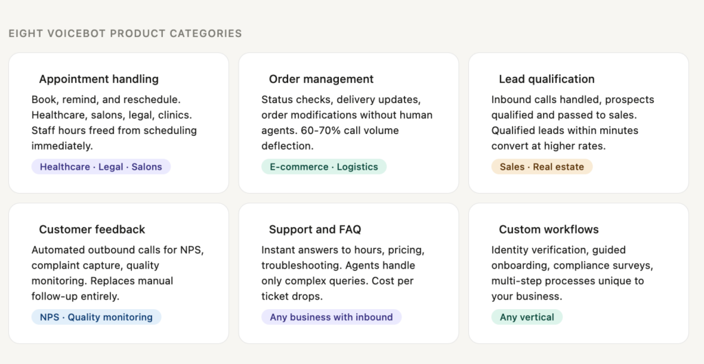 how to build a voice ai startup