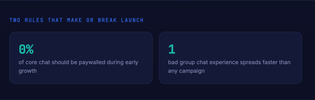 messaging app go to market strategy