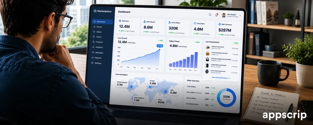 how to scale a marketplace to millions of users