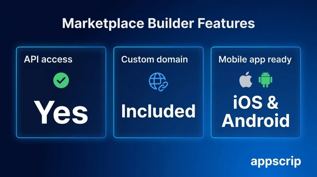 Sharetribe Alternative - Marketplace builder features