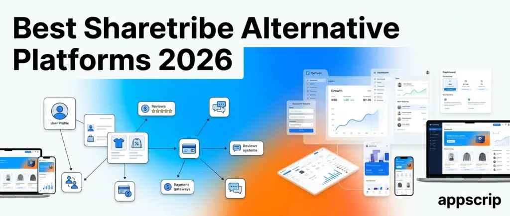 Sharetribe Alternative - feature image