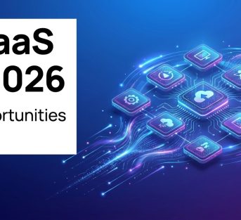best saas ideas 2026
