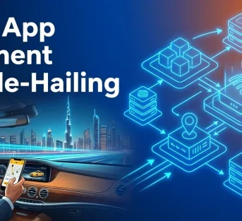 Taxi App Development Dubai - feature image