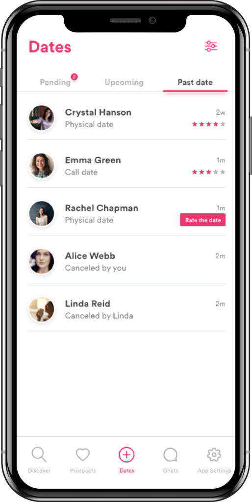 White Label Dating App